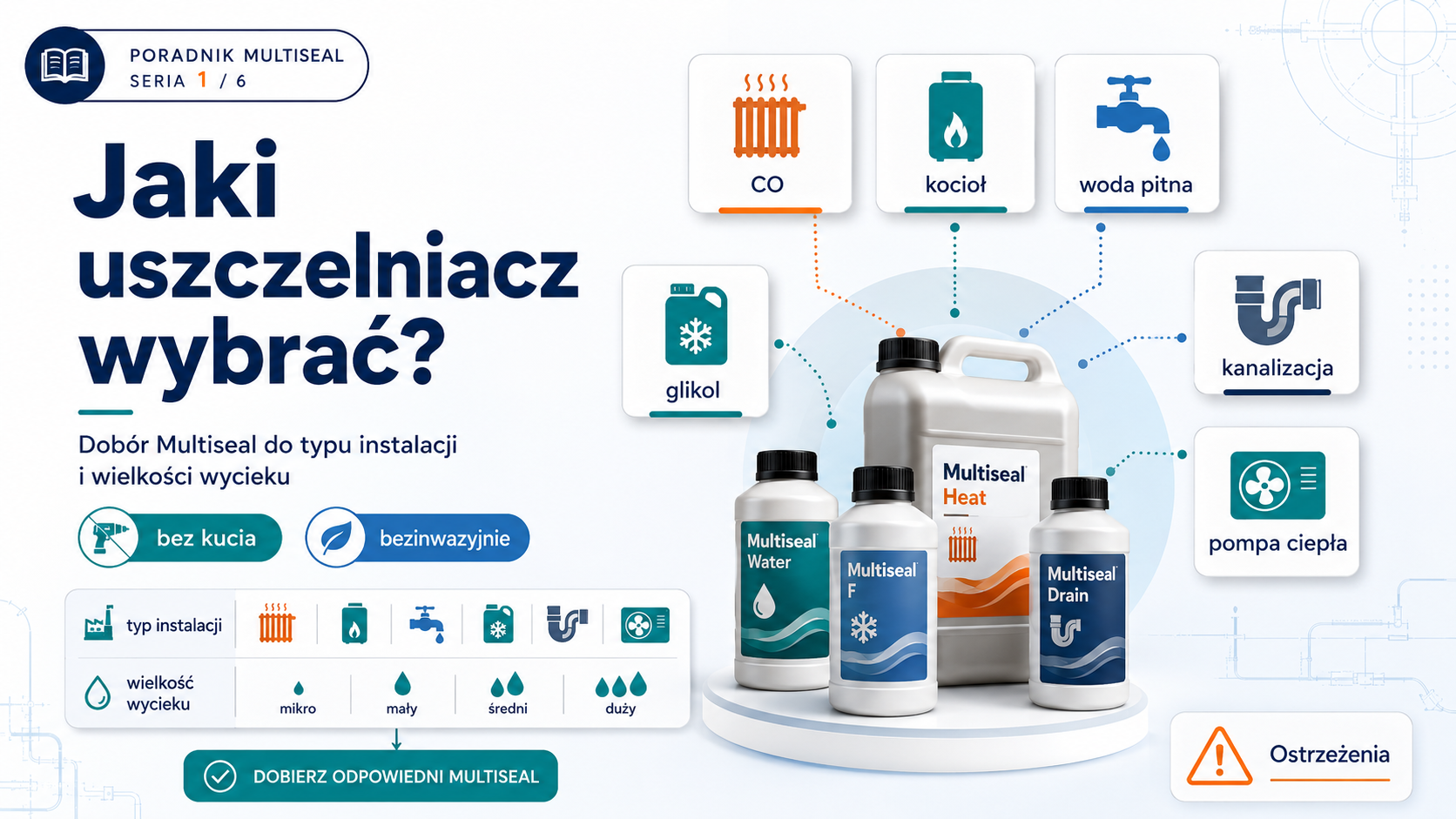 jaki-uszczelniacz-multiseal-wybrac